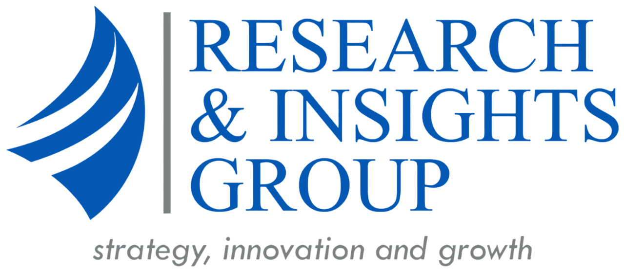 Research-Insights-Group